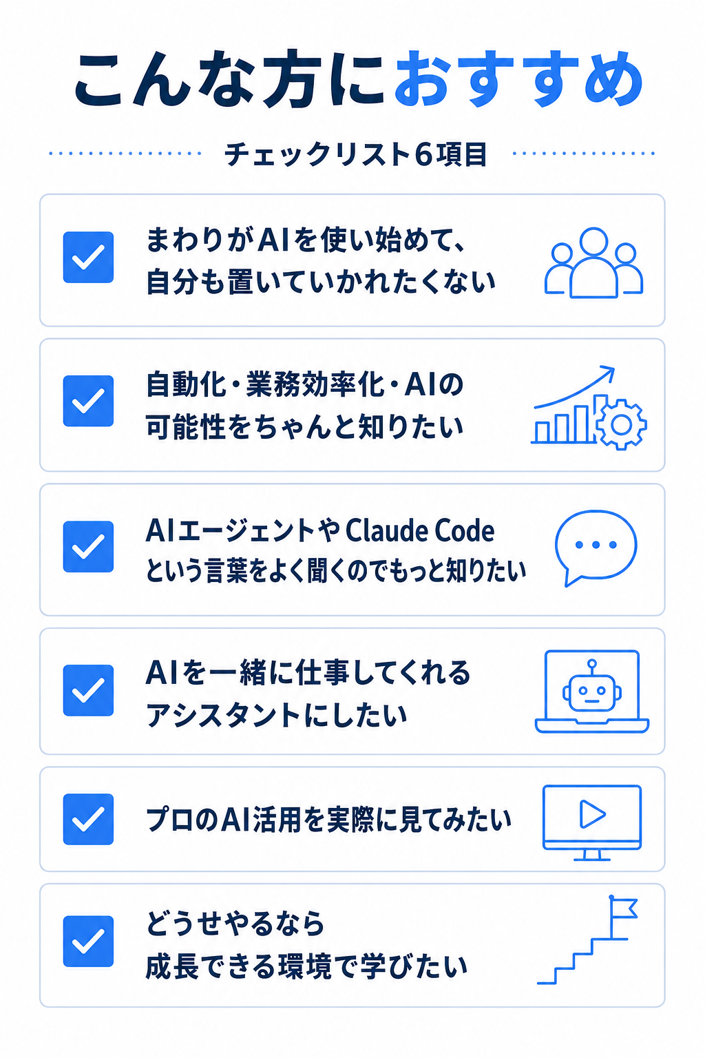 案B checklist