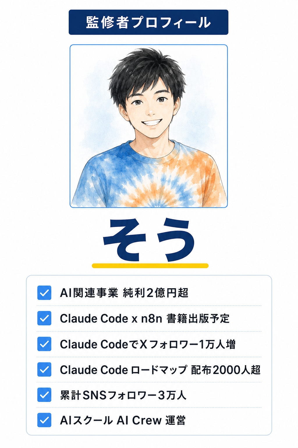案B profile