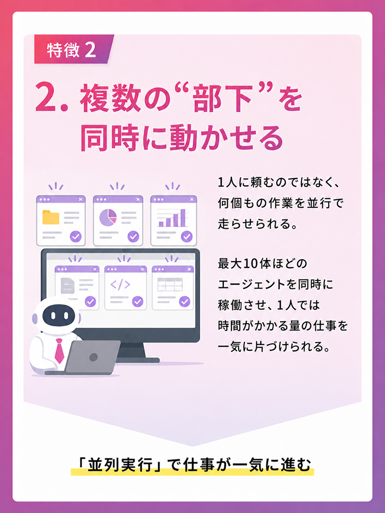 現行 feature-2