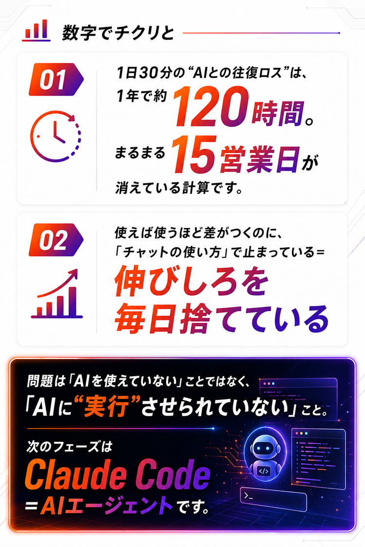 現行 numbers