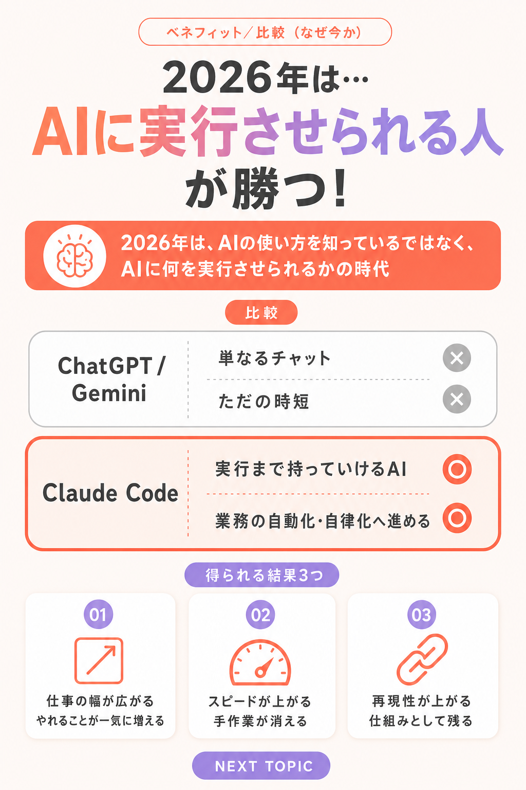 案A comparison